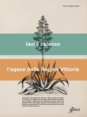 cover image of L'agave della Regina Vittoria